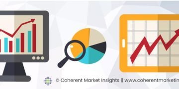 Development Control Tool Marketplace Expanding Call for,