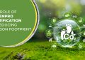 The Function of GreenPro Certification in Lowering Carbon Footprint