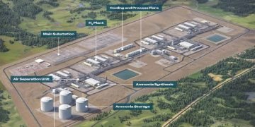 Inexperienced Hydrogen Tasks Advance in Creating Atlantic Canada Hub