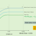 Design Pressure-Pressure Curve of Concrete and Metal Design Pressure-Pressure Curve of Concrete and Metal