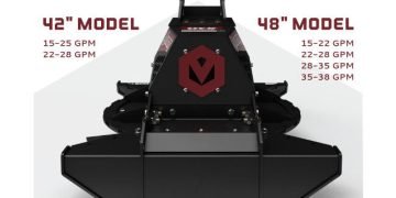 NOW OFFERING 42″ AND 48″ MINI EXCAVATOR ROTARY BRUSH CUTTERS!