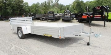 Don’t Settle! Learn how to Promote Your Application Trailer for the Easiest Worth – Nation Blacksmith Trailers Weblog