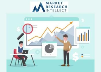 World Cloud-based Development Control Device Marketplace