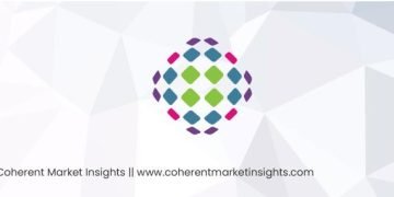 Development Control Device Marketplace Trade Methods