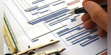 Revolutionizing Development Scheduling: Making Advanced Gear Available to All