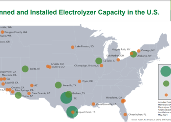 Feds: Ultimate US Hydrogen Tax Credit score Regulations Are Extra Versatile for Mission Builders