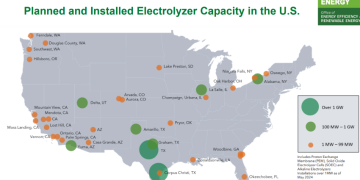 Feds: Ultimate US Hydrogen Tax Credit score Regulations Are Extra Versatile for Mission Builders