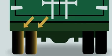 Tips on how to inform if trailer tires are out of steadiness?