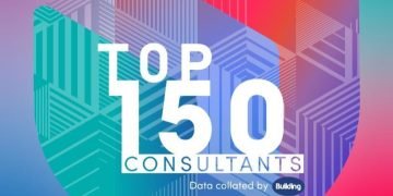 Best 50 Mission Managers 2024 | Options