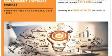 Construction Potency: How Building Control Tool