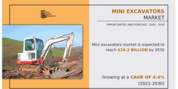 Mini Excavators Marketplace to Hit .2 Billion through 2030, Fueled