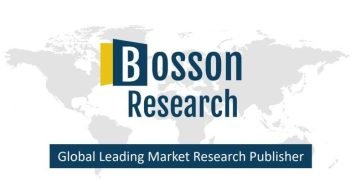 Marketplace Perception-World Development Control Services and products