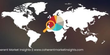 Building Control Device Marketplace Insights Mentioned