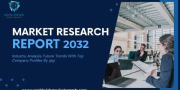 Revolutionizing Good fortune within the Fiber Development Control