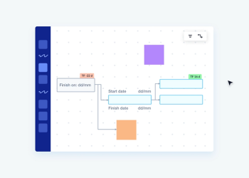Planera raises .5M for its development control platform