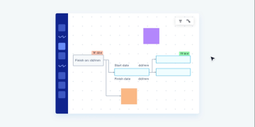 Planera raises .5M for its development control platform
