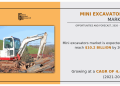 Mini Excavators Marketplace Dimension, Expansion, Developments, Research 2030