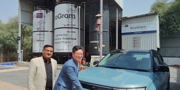 EcoGram via Hyundai – Device Insider