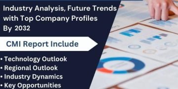 Building Control Instrument Marketplace: Best World