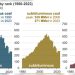 Coal manufacturing at the decline: What this implies for the business Coal manufacturing at the decline: What this implies for the business