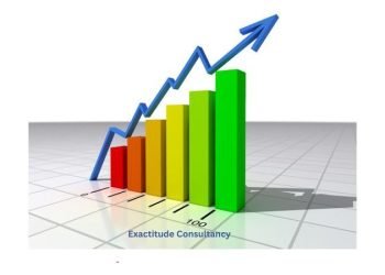 Mini Excavator Condominium Marketplace Dimension, Percentage and Expansion Record, 2034