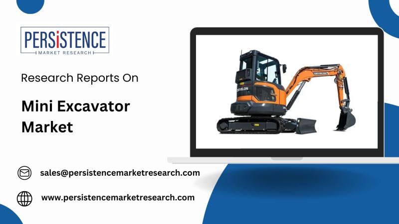 Mini Excavator Marketplace Expansion Traits Remodeling Development