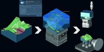 The brand new Tebis Unlock wins out with user-friendly automation