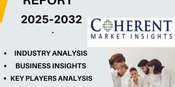 Building Control Tool Marketplace Dimension, Proportion Expansion