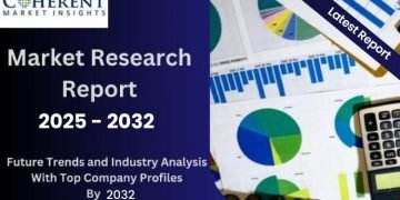 Building Control Tool Marketplace Measurement & Forecast