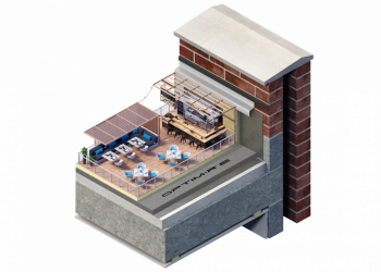 Subsequent-gen insulation and its have an effect on at the constructed trade