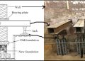 Pit Underpinning | Step via Step Process Pit Underpinning | Step via Step Process