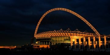 Construction alternatives for other folks and tasks