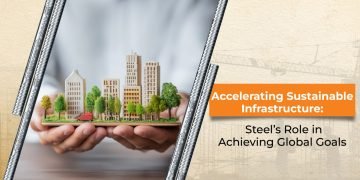 Shyam Metal’s Position in Construction a Greener Long term