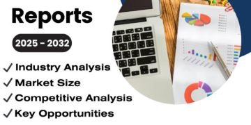 Development Control Device Marketplace: Enlargement and Long term