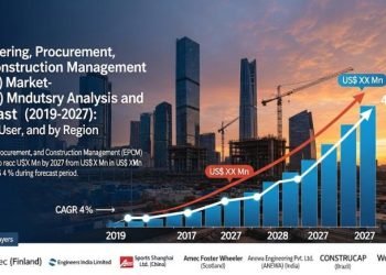 Engineering, Procurement, and Building Control (EPCM)
