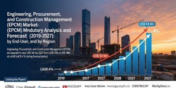 Engineering, Procurement, and Building Control (EPCM)