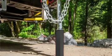 What Automobile Trailer Jack Do You Truly Want