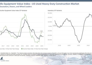 Sandhills International | Used Heavy-Accountability Building Apparatus Values Pattern Downward Whilst Medium-Accountability Apparatus Traits Up