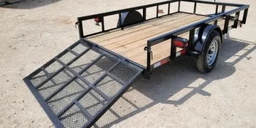 The whole lot You Wish to Know Ahead of Purchasing