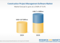 Building Venture Control Tool Marketplace Research Document 2025