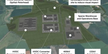 Balfour Beatty strikes ahead on Netherton Hub