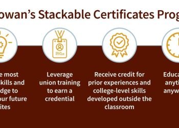 NABTU companions with Rowan College on building control levels and certificate SMART Union
