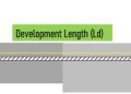 What’s Construction Period (Ld) in Building?