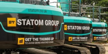 Equipment funding for Statom