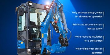 International Excavator Marketplace Outlook 2025: Why Compact Machines Are in Prime Call for