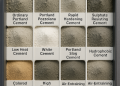 Varieties of Cement Utilized in Development Varieties of Cement Utilized in Development