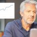 How Contractors Can Beat Prime Prices and Hard work Shortages in 2026 How Contractors Can Beat Prime Prices and Hard work Shortages in 2026