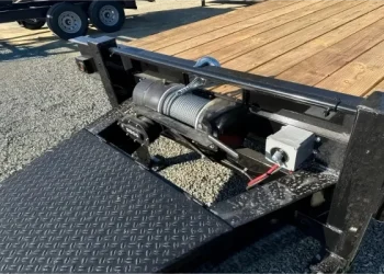 Opting for the Proper Capability with Self belief