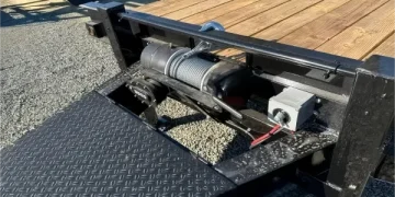 Opting for the Proper Capability with Self belief