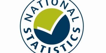 Building output down 0.6% in October